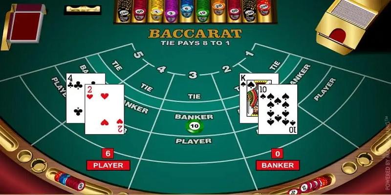 Hướng dẫn cách tính điểm chuẩn mà bạn nên biết